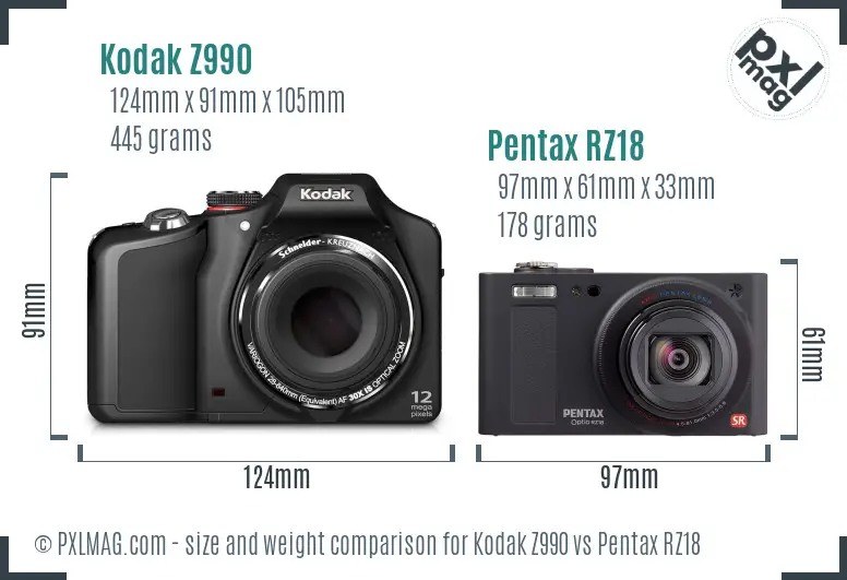 Kodak Z990 vs Pentax RZ18 size comparison