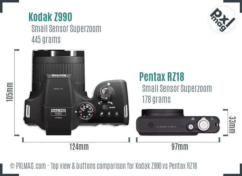 Kodak Z990 vs Pentax RZ18 top view buttons comparison