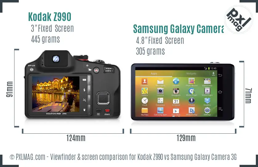 Kodak Z990 vs Samsung Galaxy Camera 3G Screen and Viewfinder comparison