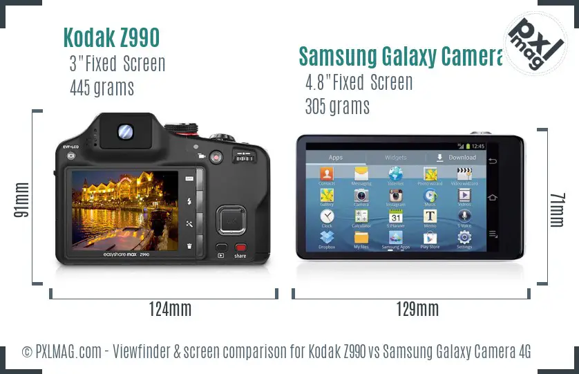 Kodak Z990 vs Samsung Galaxy Camera 4G Screen and Viewfinder comparison Kodak Z990 vs Samsung Galaxy Camera 4G Screen and Viewfinder comparison