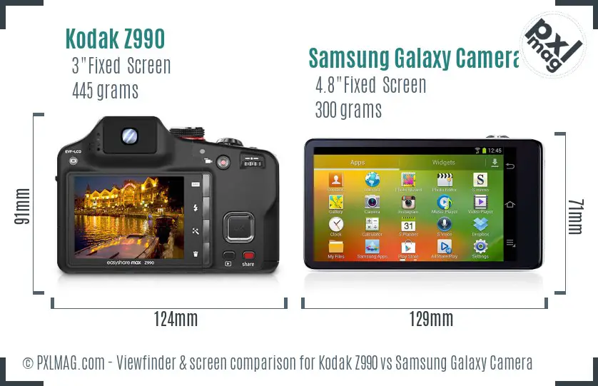 Kodak Z990 vs Samsung Galaxy Camera Screen and Viewfinder comparison