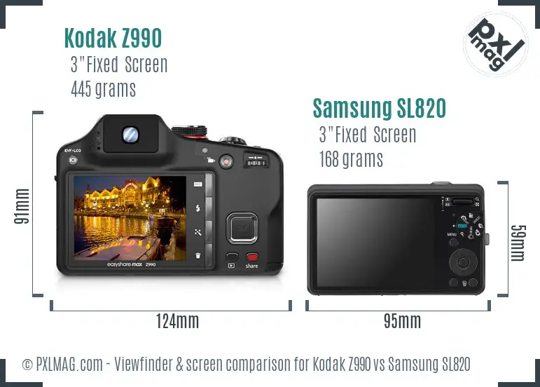 Kodak Z990 vs Samsung SL820 Screen and Viewfinder comparison