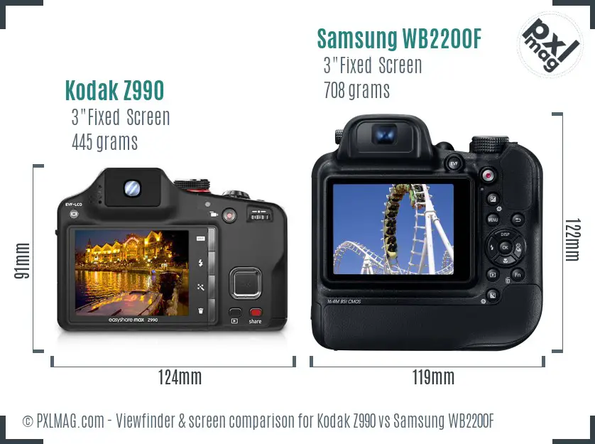 Kodak Z990 vs Samsung WB2200F Screen and Viewfinder comparison