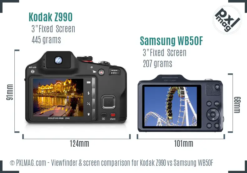 Kodak Z990 vs Samsung WB50F Screen and Viewfinder comparison