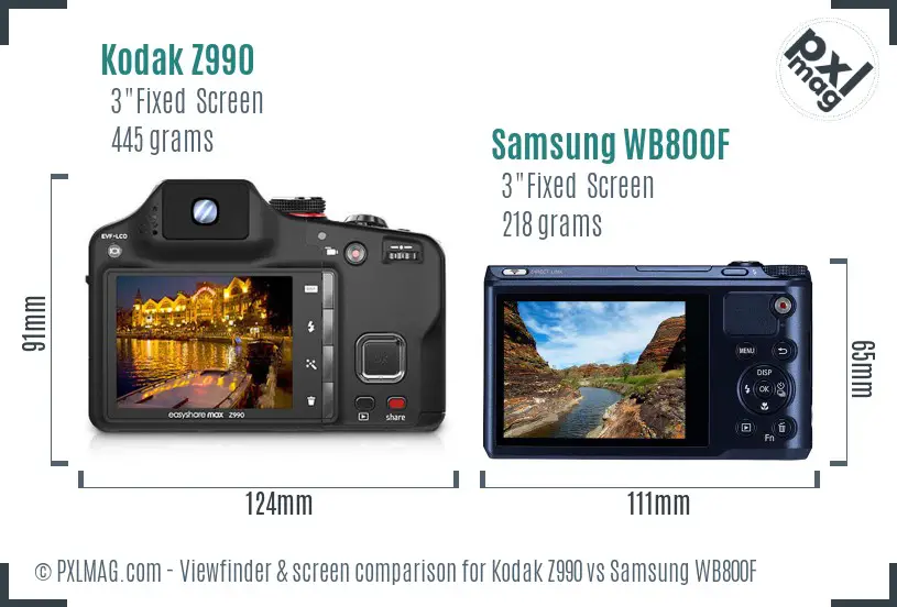 Kodak Z990 vs Samsung WB800F Screen and Viewfinder comparison