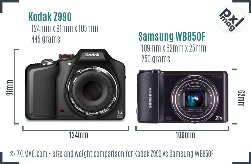 Kodak Z990 vs Samsung WB850F size comparison