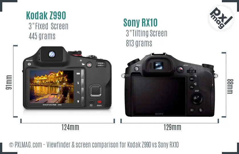 Kodak Z990 vs Sony RX10 Screen and Viewfinder comparison