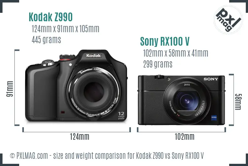 Kodak Z990 vs Sony RX100 V size comparison