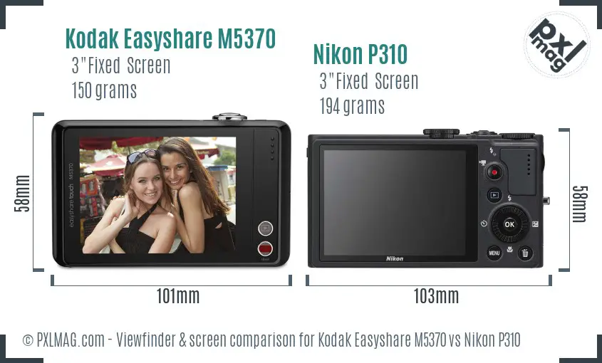 LCD screen and interface comparison