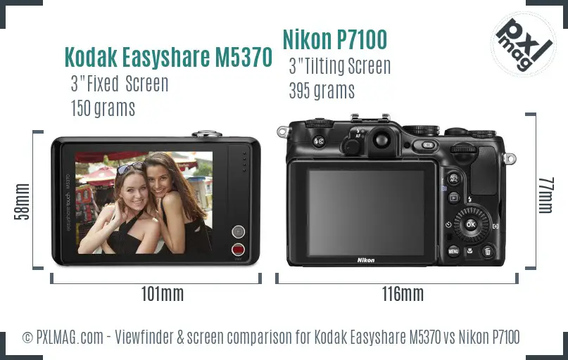 Kodak Easyshare M5370 vs Nikon P7100 Screen and Viewfinder comparison