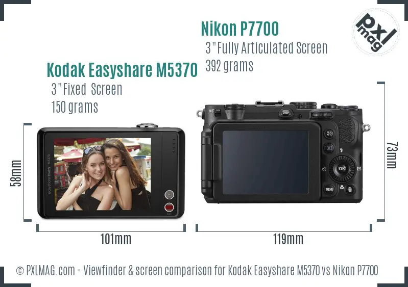 Kodak Easyshare M5370 vs Nikon P7700 Screen and Viewfinder comparison