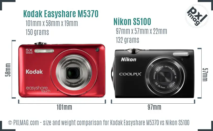Size and Ergonomics Comparison