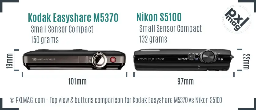 Top View Design and Control Layout Comparison