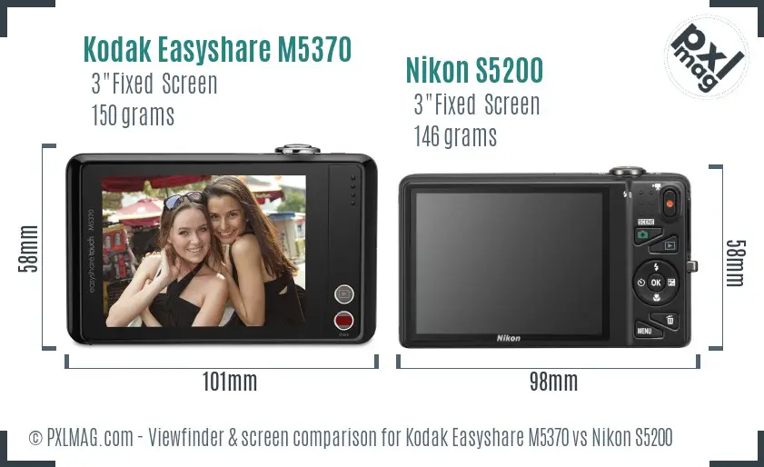 LCD screen and interface comparison