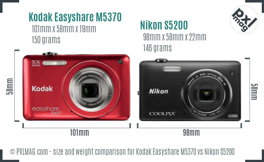 Physical size and ergonomics comparison