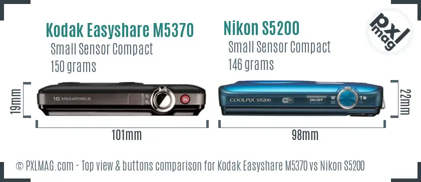 Top view design and control layout comparison
