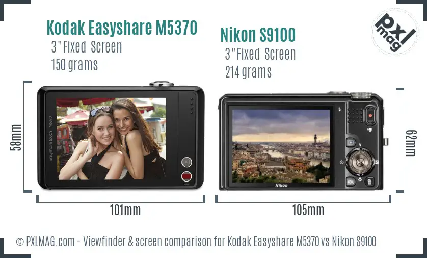 Back Screen and Interface