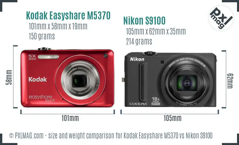 Size and Ergonomics Comparison