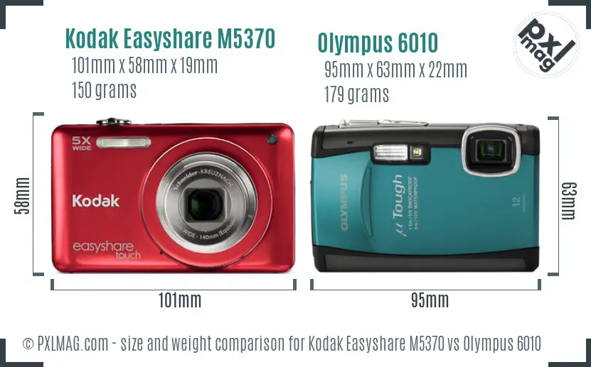 Size and Ergonomics Comparison