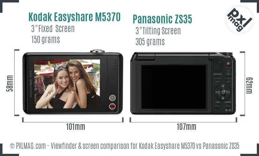 LCD screen and interface comparison