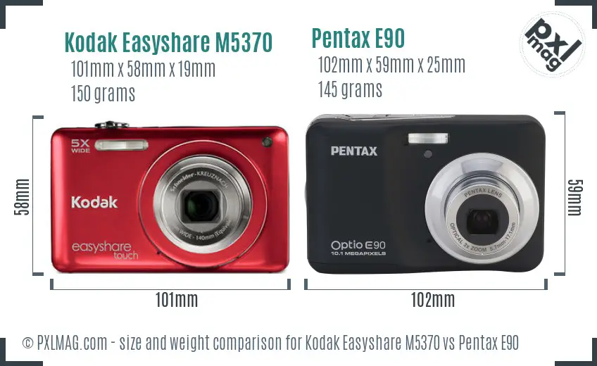 Physical size and ergonomics comparison