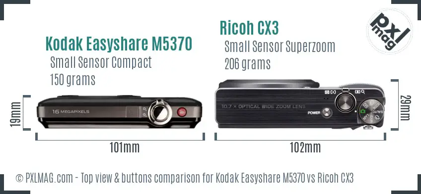 Top view design and control layout comparison