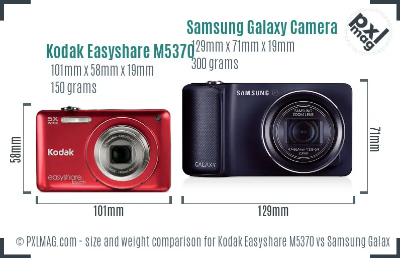 Physical size and ergonomics comparison