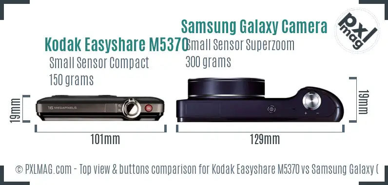 Top view design and control layout comparison