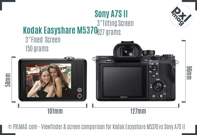 Kodak Easyshare M5370 vs Sony A7S II Screen and Viewfinder comparison