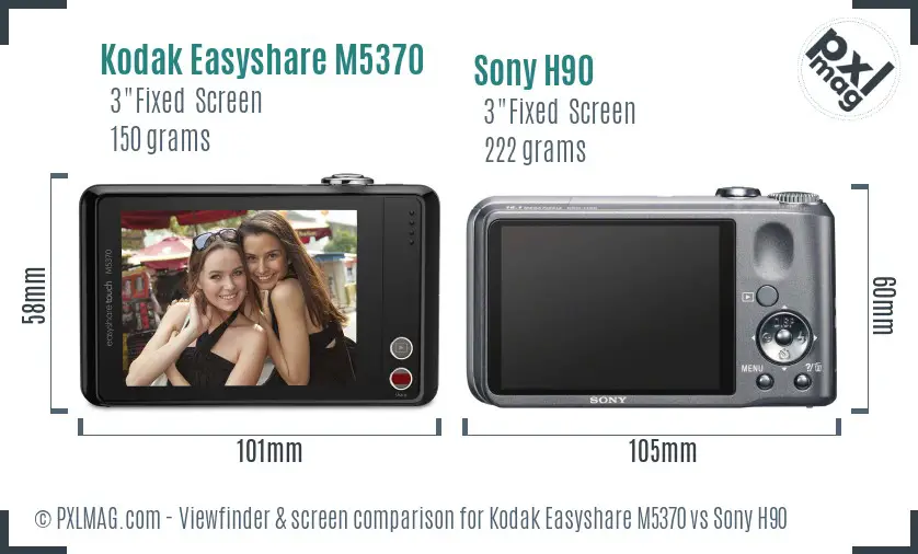 Kodak Easyshare M5370 vs Sony H90 Screen and Viewfinder comparison