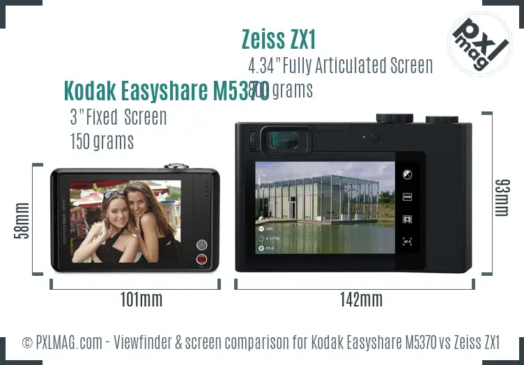 Kodak Easyshare M5370 vs Zeiss ZX1 Screen and Viewfinder comparison