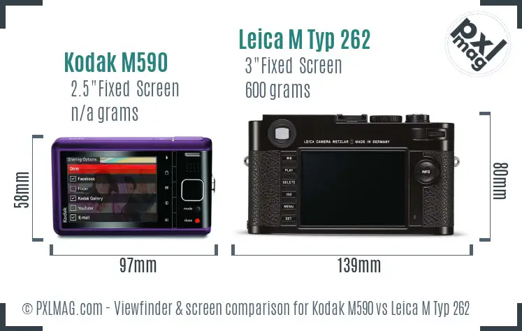 Kodak M590 vs Leica M Typ 262 Screen and Viewfinder comparison