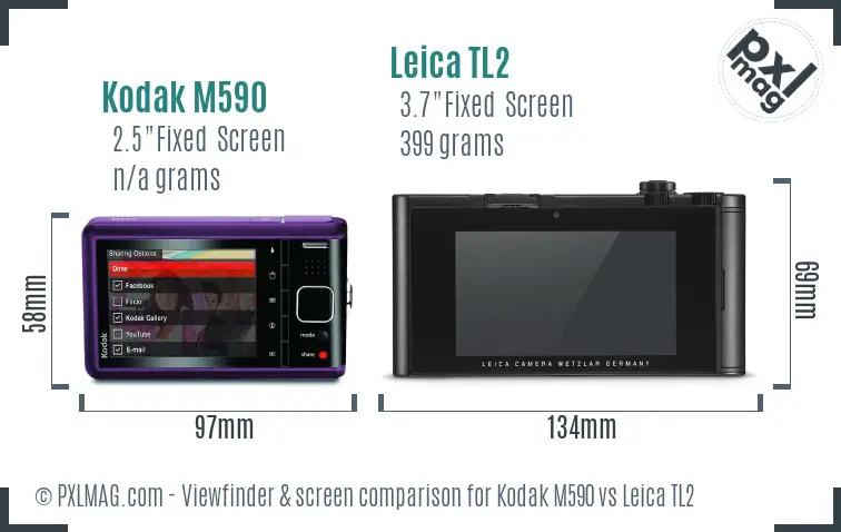 Kodak M590 vs Leica TL2 Screen and Viewfinder comparison