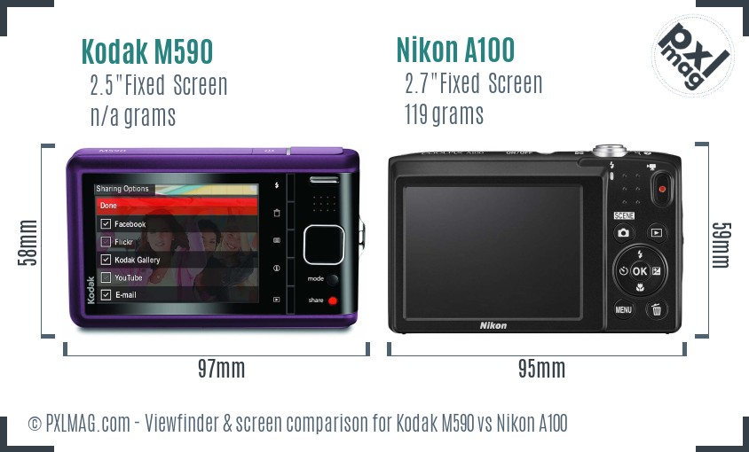 Kodak M590 vs Nikon A100 Screen and Viewfinder comparison