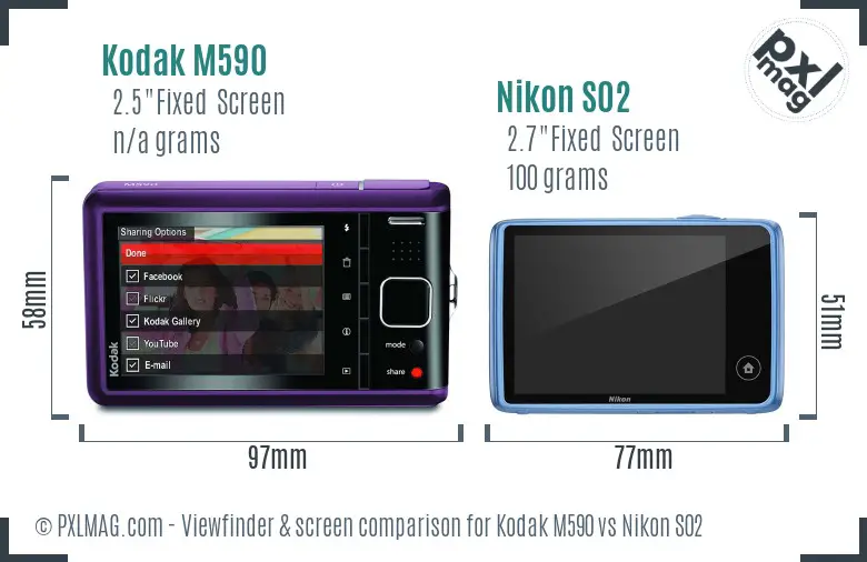 Kodak M590 vs Nikon S02 Screen and Viewfinder comparison Kodak M590 vs Nikon S02 Screen and Viewfinder comparison