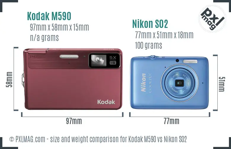 Kodak M590 vs Nikon S02 size comparison Kodak M590 vs Nikon S02 size comparison