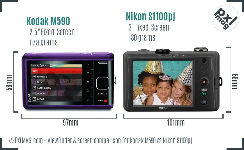Kodak M590 vs Nikon S1100pj Screen and Viewfinder comparison Kodak M590 vs Nikon S1100pj Screen and Viewfinder comparison
