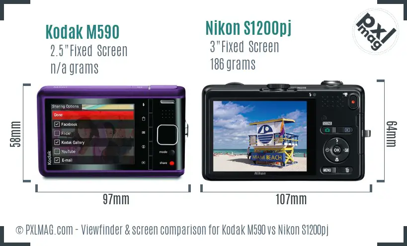 Kodak M590 vs Nikon S1200pj Screen and Viewfinder comparison