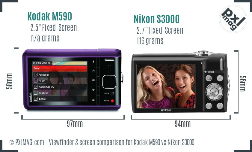 Kodak M590 vs Nikon S3000 Screen and Viewfinder comparison