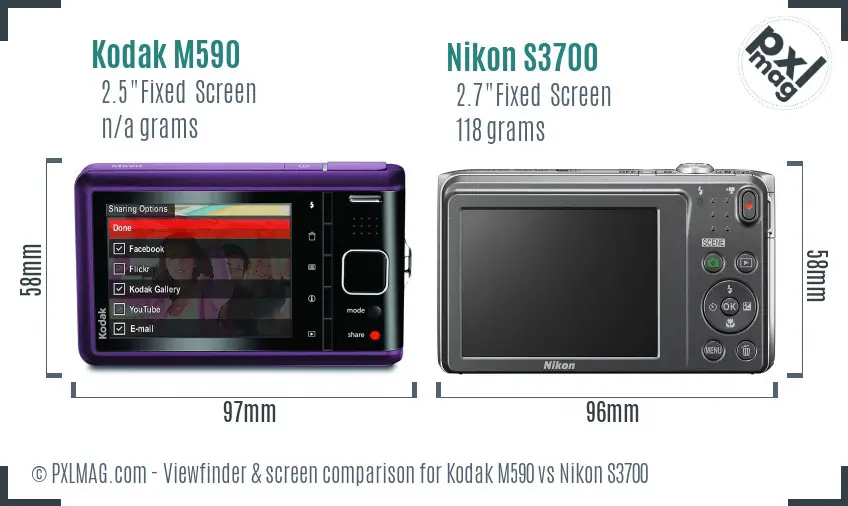 Back Screen Comparison