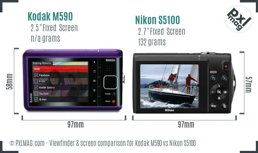 Kodak M590 vs Nikon S5100 Screen and Viewfinder comparison