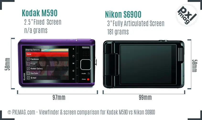Kodak M590 vs Nikon S6900 Screen and Viewfinder comparison