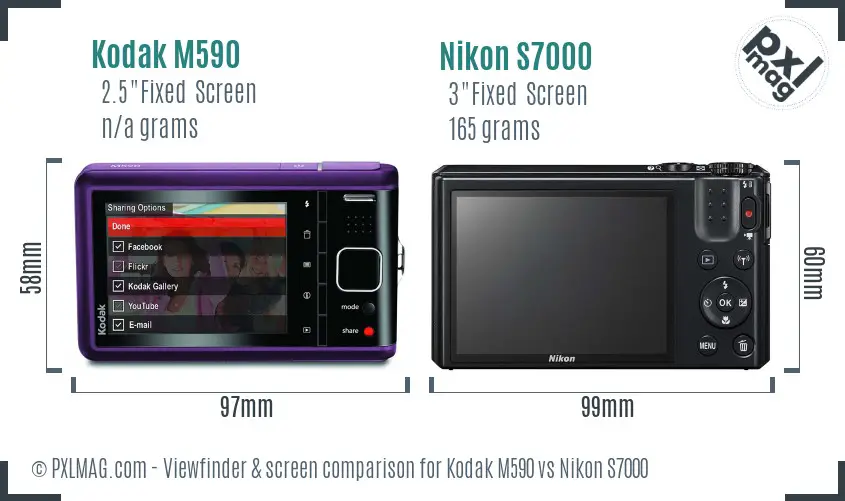 Kodak M590 vs Nikon S7000 Screen and Viewfinder comparison