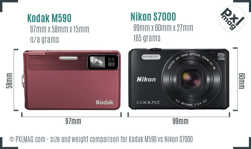 Kodak M590 vs Nikon S7000 size comparison