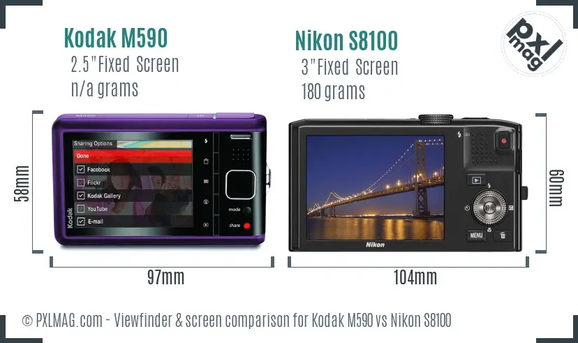 Kodak M590 vs Nikon S8100 Screen and Viewfinder comparison