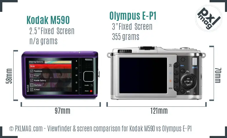 Kodak M590 vs Olympus E-P1 Screen and Viewfinder comparison