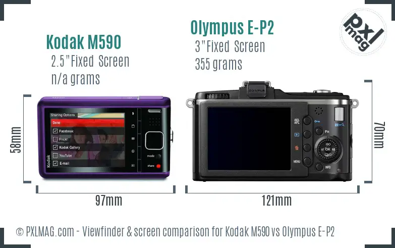Kodak M590 vs Olympus E-P2 Screen and Viewfinder comparison