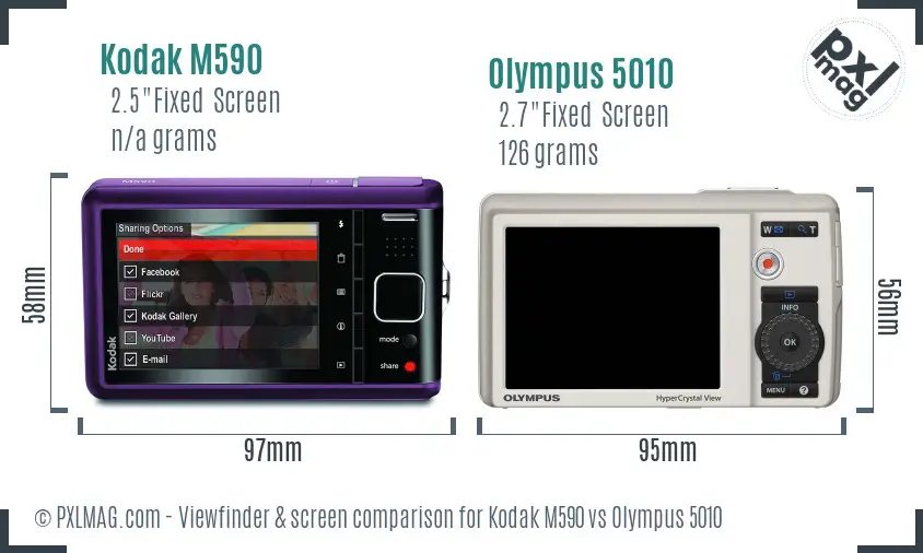 Kodak M590 vs Olympus 5010 Screen and Viewfinder comparison Kodak M590 vs Olympus 5010 Screen and Viewfinder comparison