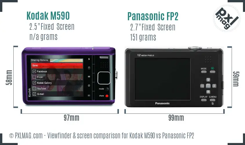 Kodak M590 vs Panasonic FP2 Screen and Viewfinder comparison