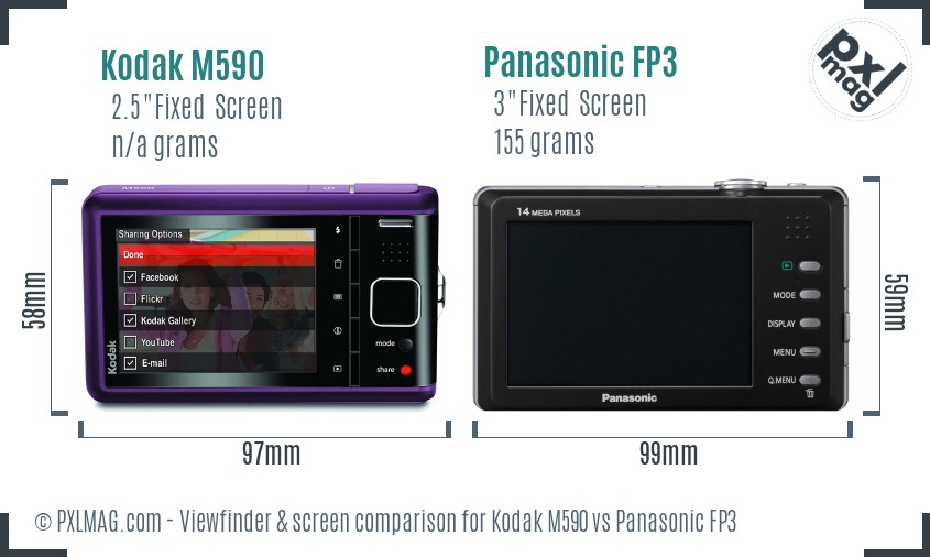 Kodak M590 vs Panasonic FP3 Screen and Viewfinder comparison